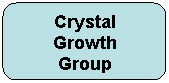 Rounded Rectangle: Crystal
Growth
Group
